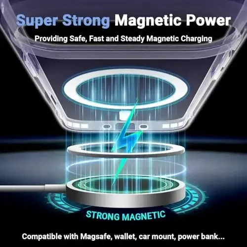 Temdan iPhone Air Case Clear uchun ekran himoyachisi bilan, Magsafe bilan mos, sarg'ayishga qarshi, harbiy darajadagi himoya, zarbga chidamli ingichka magnit telefon qopqog'i, binafsha - 3