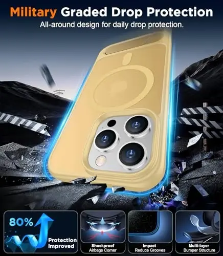 Temdan Magnetic Compatible with iPhone 13 Pro Case, [Built-in Invisible Kickstand][Compatible with MagSafe] [Military Grade Shockproof] Slim Translucent Matte Phone Case for iPhone 13 Pro 6.1