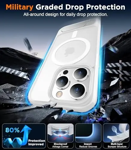 Temdan Magnetic Compatible with iPhone 13 Pro Case, [Built-in Invisible Kickstand][Compatible with MagSafe] [Military Grade Shockproof] Slim Translucent Matte Phone Case for iPhone 13 Pro 6.1