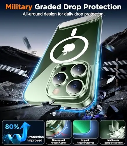 Temdan Magnetic Compatible with iPhone 13 Pro Max Case, [Built-in Invisible Kickstand][Compatible with MagSafe] [Military Grade Shockproof] Slim Thin Phone Case for iPhone 13 Pro Max 6.7