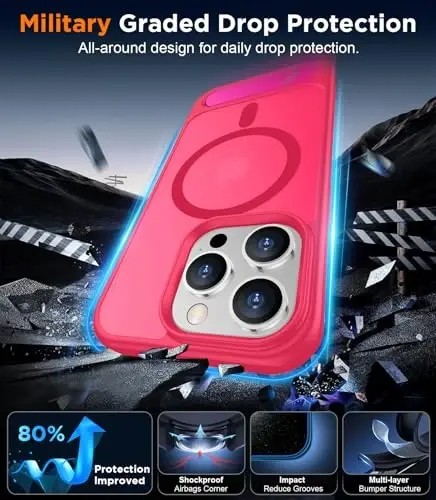 Temdan Magnetic Compatible with iPhone 13 Pro Max Case, [Built-in Invisible Kickstand][Compatible with MagSafe][Military Grade Shockproof] Slim Translucent Matte Phone Case for iPhone 13 Pro Max 6.7