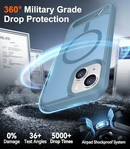 Temdan Magnetic Compatible with iPhone 14 Case/iPhone 13 Case,[Built-in Invisible Kickstand][Compatible with MagSafe][Military Grade Shockproof] Slim Translucent Matte Phone Case for iPhone 14/13 6.1