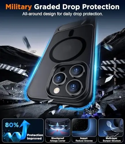 Temdan Magnetic Compatible with iPhone 14 Pro Case, [Built-in Invisible Kickstand][Compatible with MagSafe] [Military Grade Shockproof] Slim Translucent Matte Phone Case for iPhone 14 Pro 6.1