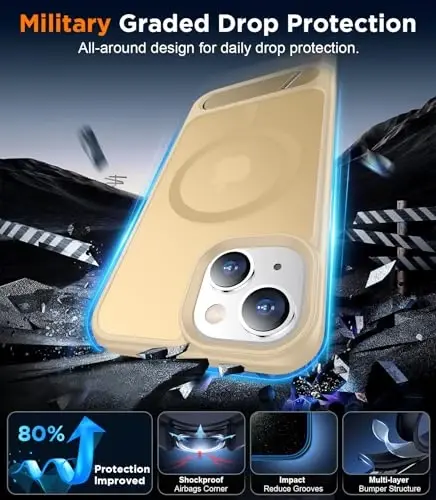 Temdan Magnetic Compatible with iPhone 15 Case, [Built-in Invisible Kickstand][Compatible with MagSafe] [Military Grade Shockproof] Slim Translucent Matte Phone Case for iPhone 15 6.1