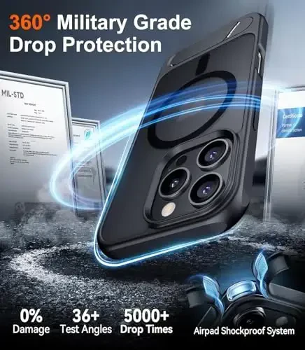 Temdan Magnetic Compatible with iPhone 16 Pro Case, [Built-in Invisible Kickstand][Compatible with MagSafe] [Military Grade Shockproof] Slim Translucent Matte Phone Case for iPhone 16 Pro 6.3