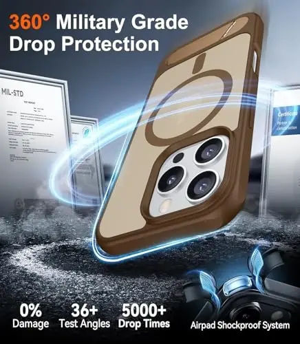 Temdan Magnetic Compatible with iPhone 16 Pro Case, [Built-in Invisible Kickstand][Compatible with MagSafe] [Military Grade Shockproof] Slim Translucent Matte Phone Case for iPhone 16 Pro 6.3