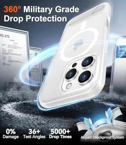 Temdan Magnetic Compatible with iPhone 16 Pro Case, [Built-in Invisible Kickstand][Compatible with MagSafe][Military Grade Shockproof] Slim Translucent Matte Phone Case for iPhone 16 Pro 6.3