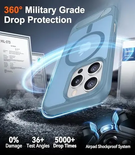 Temdan Magnetic Compatible with iPhone 16 Pro Case, [Built-in Invisible Kickstand][Compatible with MagSafe][Military Grade Shockproof] Slim Translucent Matte Phone Case for iPhone 16 Pro 6.3