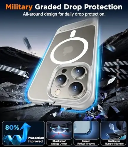 Temdan Magnetic Compatible with iPhone 16 Pro Case, [Built-in Invisible Kickstand][Compatible with MagSafe][Military Grade Shockproof] Slim Translucent Matte Phone Case for iPhone 16 Pro 6.3