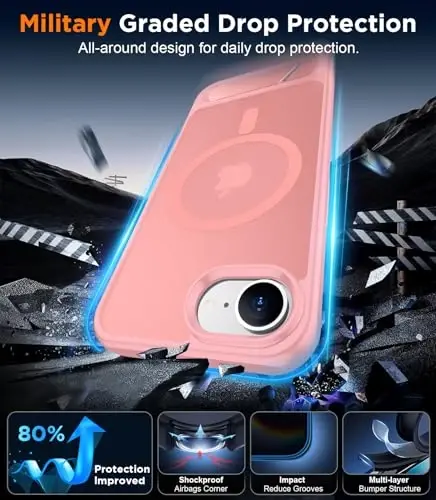 Temdan Magnetic Compatible with iPhone 16E Case, [Built-in Invisible Kickstand][Compatible with MagSafe][Military Grade Shockproof] Slim Translucent Matte Case for iPhone 16E 6.1