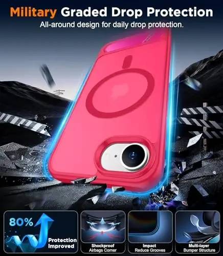 Temdan Magnetic Compatible with iPhone 16E Case, [Built-in Invisible Kickstand][Compatible with MagSafe][Military Grade Shockproof] Slim Translucent Matte Case for iPhone 16E 6.1