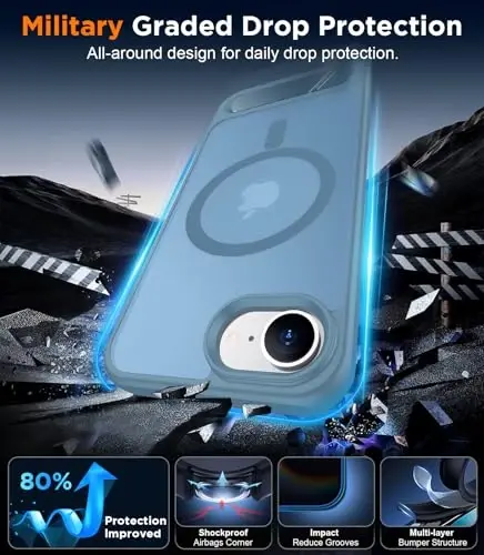 Temdan Magnetic Compatible with iPhone 16E Case, [Built-in Invisible Kickstand][Compatible with MagSafe][Military Grade Shockproof] Slim Translucent Matte Case for iPhone 16E 6.1