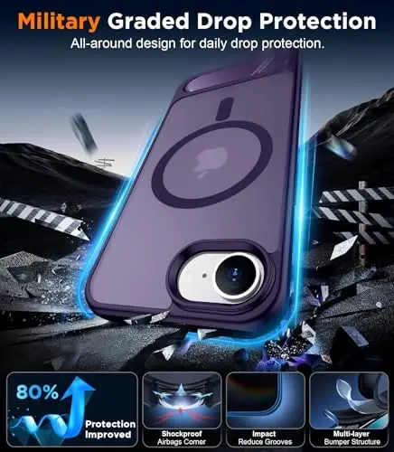 Temdan Magnetic Compatible with iPhone 16E Case, [Built-in Invisible Kickstand][Compatible with MagSafe][Military Grade Shockproof] Slim Translucent Matte Case for iPhone 16E 6.1