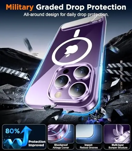 Temdan Magnetic for iPhone 14 Pro Max Case Clear, [Oʻrnatilgan yashirin tayanch] [Magsafe bilan mos] [Sargʻaymaydi] [Harbiy darajadagi tushishdan himoya] Zarba oʻtkazmaydigan ingichka telefon qutisi 14 Pro Max 6.7