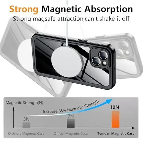Temdan Magnetic for iPhone 15 Case Waterproof, [Built-in Screen Protector][IP68 Underwater][15FT Military Dropproof][Dustproof][Real 360] Full Body Shockproof Protective Phone Case 6.1'' - Black/Clear - 7