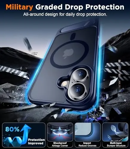 Temdan Magnetic iPhone 16 Plus uchun g‘ilof, [O‘rnatilgan ko‘rinmas tirgak][MagSafe bilan mos] [Harbiy darajadagi zarbaga chidamli] Yupqa shaffof matli telefon g‘ilofi iPhone 16 Plus 6.7