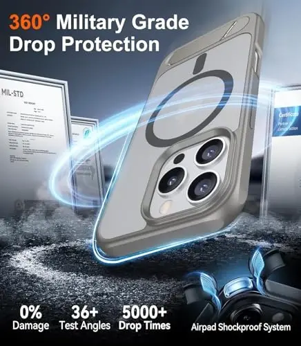 Temdan Magnetic iPhone 16 Pro Case bilan mos, [O'rnatilgan ko'rinmas tayanch] [MagSafe bilan mos] [Harbiy darajadagi zarbga chidamli] Yupqa shaffof matli telefon qutisi iPhone 16 Pro 6.3