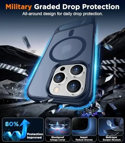 Temdan Magnetic iPhone 16 Pro Max bilan mos keladi, [O'rnatilgan ko'rinmas tirgak] [MagSafe bilan mos keladi] [Harbiy darajadagi zarbaga chidamli] Yassi yarim shaffof matli telefon g'ilofi iPhone 16 Pro Max 6.9