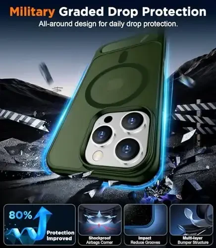 Temdan Magnetic iPhone 16 Pro Max bilan mos keladi, [O'rnatilgan ko'rinmas tirgak][MagSafe bilan mos][Harbiy darajadagi zarbga chidamli] iPhone 16 Pro Max 6.9