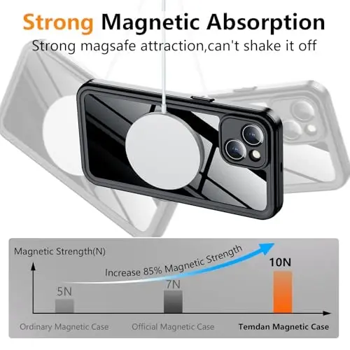 Temdan Magnetic for iPhone 15 Case Waterproof, [Built-in Screen Protector][IP68 Underwater][15FT Military Dropproof][Dustproof][Real 360] Full Body Shockproof Protective Phone Case 6.1'' - Black/Clear - 7