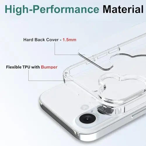 TENOC Phone Case Compatible with iPhone 16, Clear Case Anti-Yellowing Protective Bumper Hard Back Cover for 6.1 Inch - 3