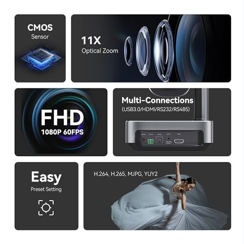 Tenveo VLoop 11X Optik Zoom PTZ Kamera Konferensiya Kamerasi, USB3.0/HDMI FHD 1080P 60FPS, Video Konferensiya Jonli Efir Cherkov Xizmatlari Ibodat Tadbirlari Biznes Uchrashuvlari uchun, Red Dot Dizayn G'olibiga - Tenveo (1)