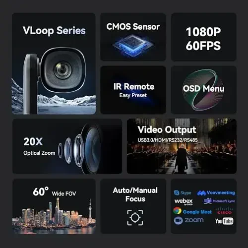 Tenveo VLoop PTZ Kamera, 20X optik zum, keng ko'rish burchagi USB3.0/HDMI Zoom Skype Teams bilan ishlaydi FHD 1080P video konferensiya uchun Red Dot Design Winner (VL20H) - 2