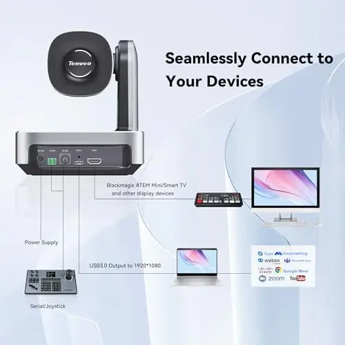 Tenveo VLoop PTZ Kamera, 20X optik zum, keng ko'rish burchagi USB3.0/HDMI Zoom Skype Teams bilan ishlaydi FHD 1080P video konferensiya uchun Red Dot Design Winner (VL20H) - 6