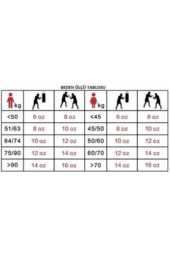 Tepito Boks Eldiveni Muay Thai Kick Boks Eldiveni Ve Bandaj 2'li Set-Gri - 5