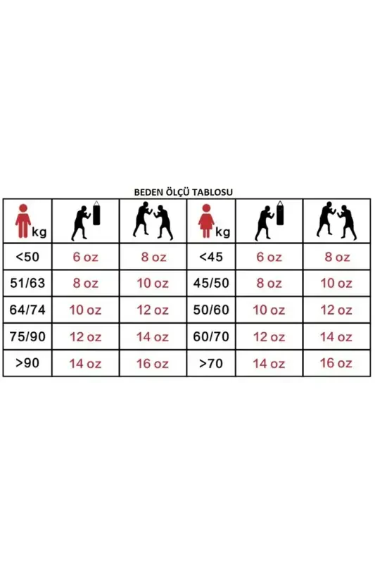 Tepito Boks Eldiveni Muay Thai Kick Boks Eldiveni Ve Bandaj 2'li Set-Gri - 5