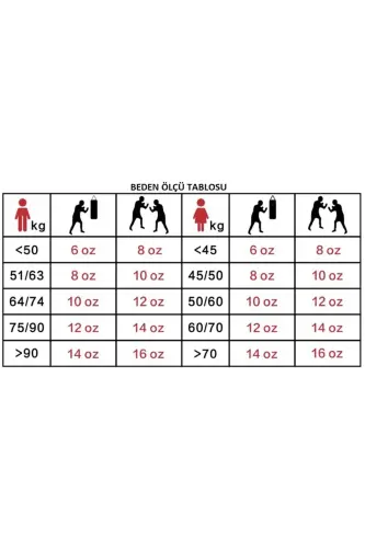 Tepito Boks Eldiveni Muay Thai Kick Boks Eldiveni Ve Bandaj 2'li Set - Gri-Kırmızı - 5