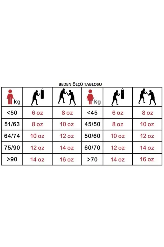 Tepito Boks Eldiveni Muay Thai Kick Boks Eldiveni Ve Bandaj 2'li Set - Gri-Kırmızı - 5
