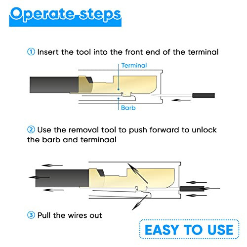 Terminal Removal Tool Kit 82 Pcs Depinning Tool Electrical Connector Pin Removal Tool Kit Pin Extractor Terminal Release Tool Set for Automotive Car - 5