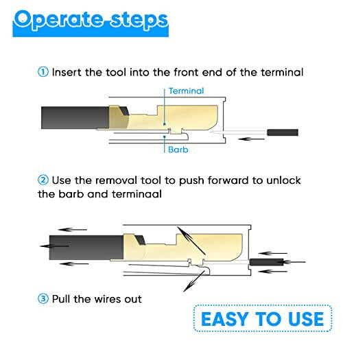 Terminal Removal Tool Kit 82 Pcs Depinning Tool Electrical Connector Pin Removal Tool Kit Pin Extractor Terminal Release Tool Set for Automotive Car - 5