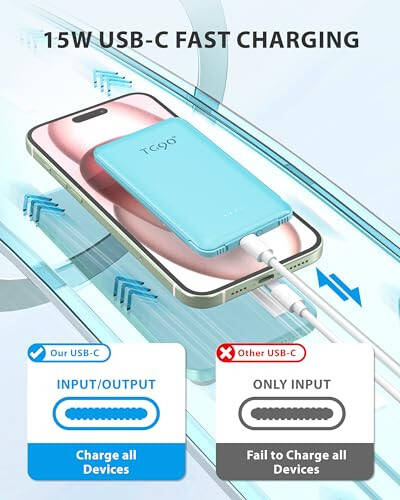 TG90° 2 упаковки 5000 мАч Power Bank с кабелями и штекером Черный и Синий - 5