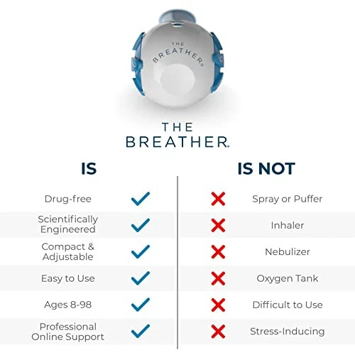 THE BREATHER │ Natural Breathing Exerciser Trainer For Drug-Free Respiratory Therapy │ Breathe Easier with Stronger Lungs │ Guided Mobile Training App Included - 3