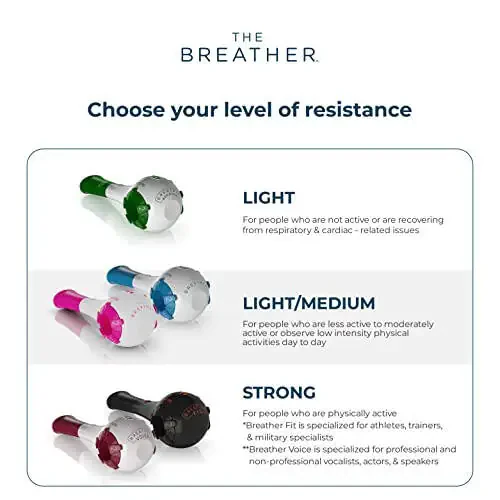 THE BREATHER │ Natural Breathing Exerciser Trainer For Drug-Free Respiratory Therapy │ Breathe Easier with Stronger Lungs │ Guided Mobile Training App Included - 4