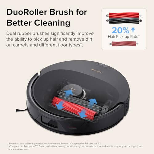 The Roborock Q8 Max is a powerful robot vacuum and mop cleaner with a DuoRoller Brush and 5500Pa suction. It features Lidar navigation, obstacle avoidance, and multi-level mapping, making it perfect for pet hair. - 4