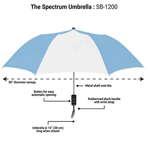 The Spectrum mashhur uslubdagi 42 dyuymli avtomatik ochiladigan ixcham sayohat soyaboni yomg'ir, shamol va quyosh uchun, erkaklar va ayollar uchun mustahkam yengil kichik portativ tayoq soyaboni - 4