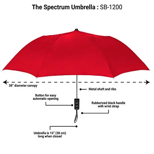 The Spectrum Popular Style 42