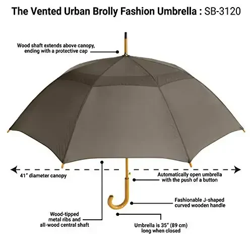 The Vented Urban Brolly 48
