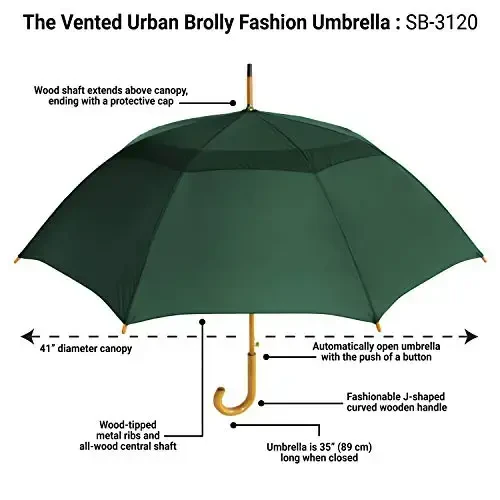 The Vented Urban Brolly 48