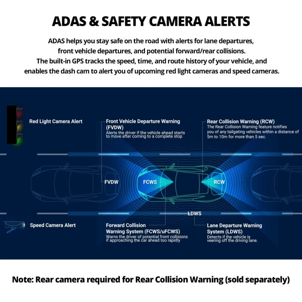 THINKWARE U3000 Ultra 4K Dash Cam Front STARVIS 2 Sensor Super Night Vision Dashcam for Car Camera 5GHZ WiFi GPS Radar Buffered Parking Mode CPL Filter Red Light Speed Camera Alerts Optional Rear Cam - 3