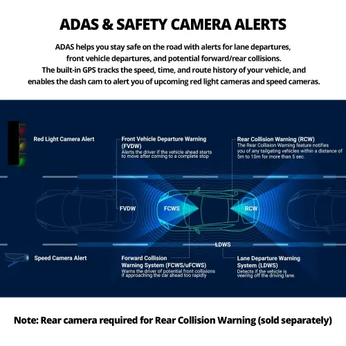 THINKWARE U3000 Ultra 4K Dash Cam Front STARVIS 2 Sensor Super Night Vision Dashcam for Car Camera 5GHZ WiFi GPS Radar Buffered Parking Mode CPL Filter Red Light Speed Camera Alerts Optional Rear Cam - 3