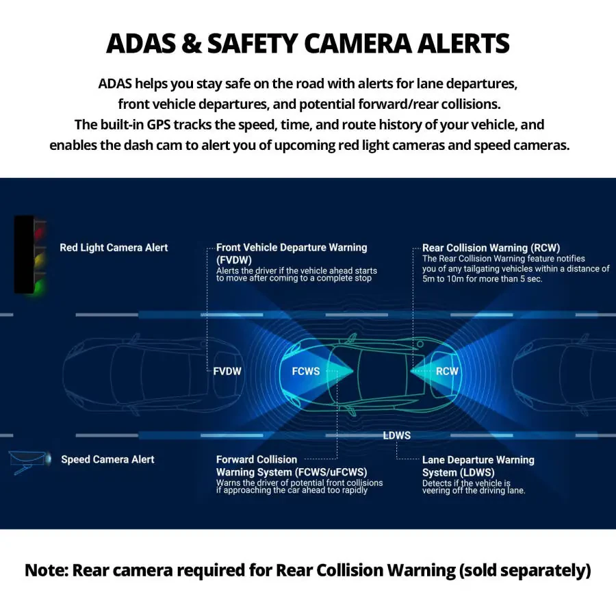 THINKWARE U3000 Ultra 4K Dash Cam Front STARVIS 2 Sensor Super Night Vision Dashcam for Car Camera 5GHZ WiFi GPS Radar Buffered Parking Mode CPL Filter Red Light Speed Camera Alerts Optional Rear Cam - 3