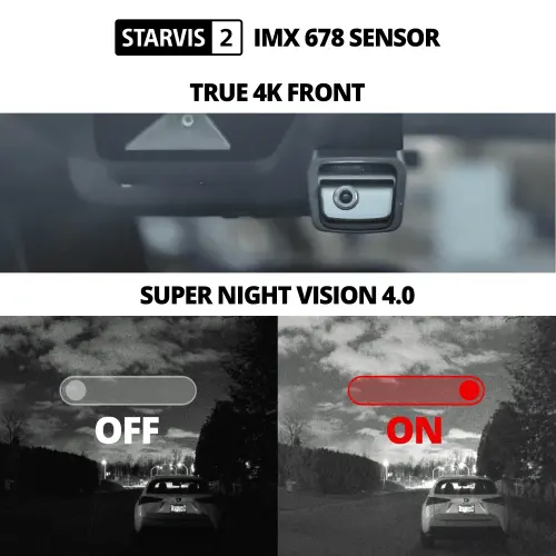 THINKWARE U3000 Ultra 4K Dash Cam Front STARVIS 2 Sensor Super Night Vision Dashcam for Car Camera 5GHZ WiFi GPS Radar Buffered Parking Mode CPL Filter Red Light Speed Camera Alerts Optional Rear Cam - THINKWARE (1)