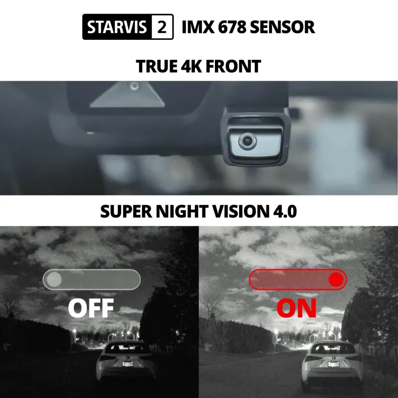 THINKWARE U3000 Ultra 4K Dash Cam Front STARVIS 2 Sensor Super Night Vision Dashcam for Car Camera 5GHZ WiFi GPS Radar Buffered Parking Mode CPL Filter Red Light Speed Camera Alerts Optional Rear Cam - 2