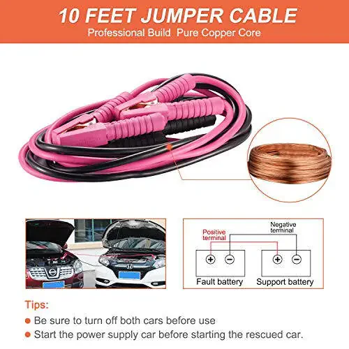 THINKWORK Car Emergency Kit for Teen Girl and Lady's Gifts, Pink Emergency Roadside Assistance kit with 10FT Jumper, First Aid Kit, Safety Hammer, Tow Rope, and More Ideal Pink Car Accessories Tool - 3