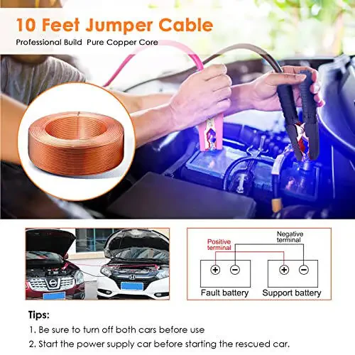 THINKWORK Car Emergency Kit for Teen Girl and Lady's Gifts, Pink Emergency Roadside Assistance kit with Pink Car Tool Set, 10FT Jumper, First Aid Kit, and More Ideal Pink Car Accessories Tool - E8 - 4