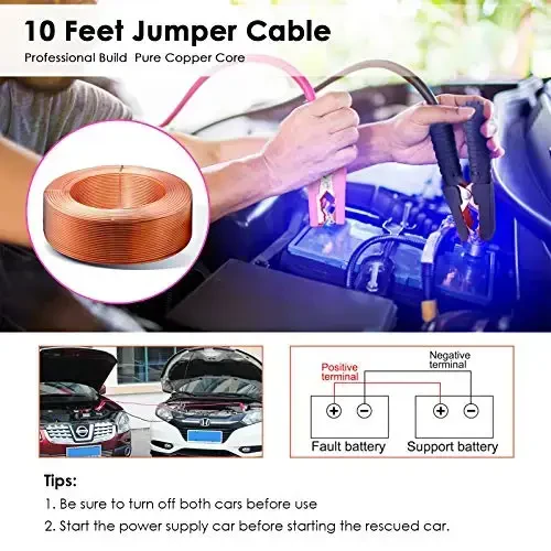 THINKWORK Car Emergency Kit for Teen Girls and Lady's Gifts, Pink Emergency Roadside Assistance Kit with 10FT Jumper, First Aid Kit, LED Flare, Deer Whistles, and More Ideal Pink Accessories Tool - 2